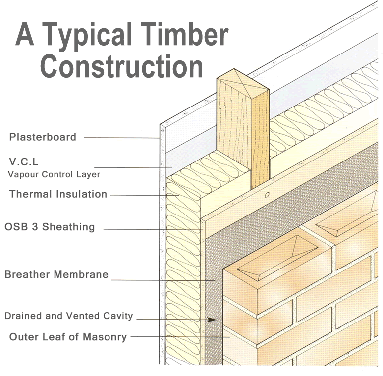timber-frame-large.gif